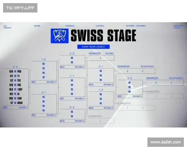 LPL赛区开门红 AL战胜HLE收获瑞士轮首胜强势挺进1比0小组
